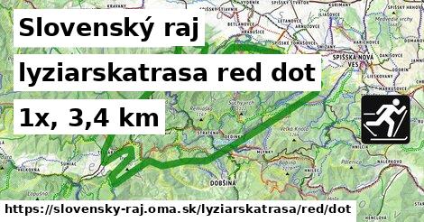 Slovenský raj Lyžiarske trasy červená dot