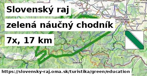 Slovenský raj Turistické trasy zelená náučný chodník