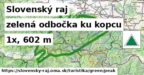 Slovenský raj Turistické trasy zelená odbočka ku kopcu