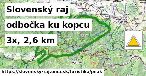Slovenský raj Turistické trasy odbočka ku kopcu 
