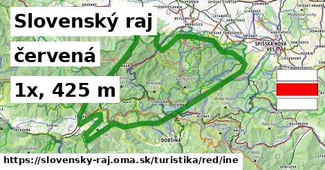 Slovenský raj Turistické trasy červená iná