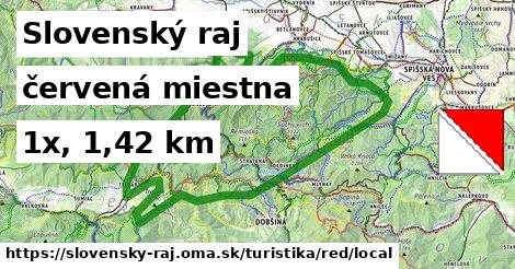 Slovenský raj Turistické trasy červená miestna