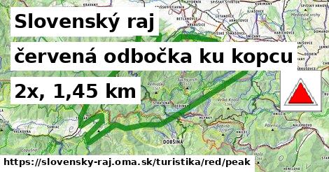 Slovenský raj Turistické trasy červená odbočka ku kopcu