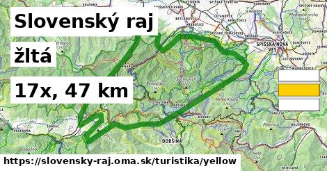 Slovenský raj Turistické trasy žltá 