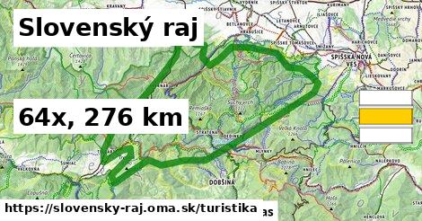 Slovenský raj Turistické trasy  