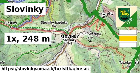 Slovinky Turistické trasy iná 