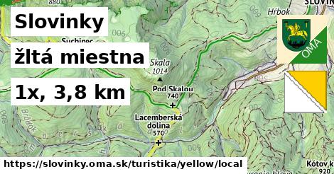 Slovinky Turistické trasy žltá miestna