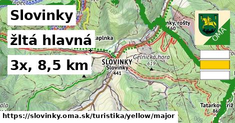Slovinky Turistické trasy žltá hlavná