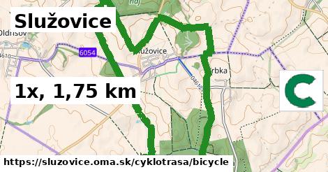 Služovice Cyklotrasy bicycle 