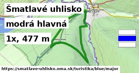 Šmatlavé uhlisko Turistické trasy modrá hlavná