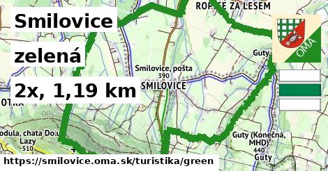 Smilovice Turistické trasy zelená 