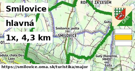 Smilovice Turistické trasy hlavná 