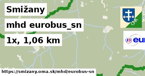 Smižany Doprava eurobus-sn 