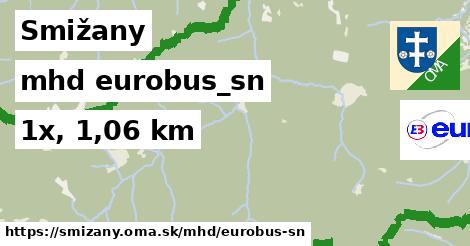 Smižany Doprava eurobus-sn 