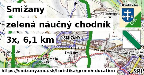 Smižany Turistické trasy zelená náučný chodník