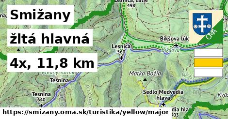 Smižany Turistické trasy žltá hlavná