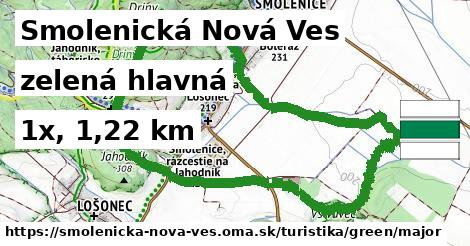 Smolenická Nová Ves Turistické trasy zelená hlavná