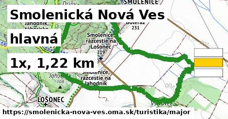 Smolenická Nová Ves Turistické trasy hlavná 