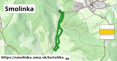 Smolinka Turistické trasy  