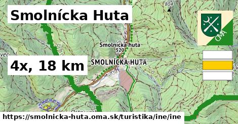 Smolnícka Huta Turistické trasy iná iná