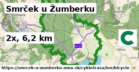 Smrček u Žumberku Cyklotrasy iná bicycle