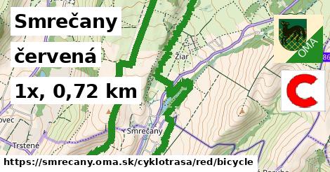 Smrečany Cyklotrasy červená bicycle