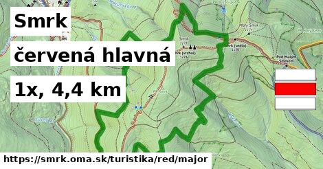 Smrk Turistické trasy červená hlavná