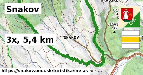 Snakov Turistické trasy iná 