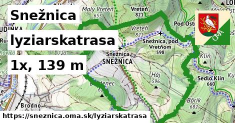 Snežnica Lyžiarske trasy  