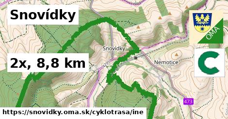 Snovídky Cyklotrasy iná 