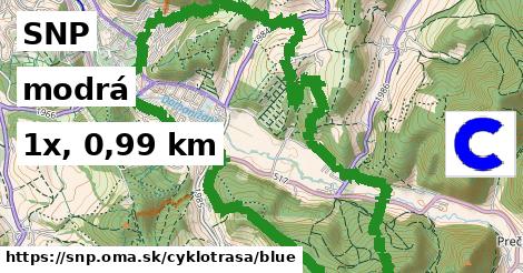 SNP Cyklotrasy modrá 