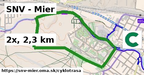 SNV - Mier Cyklotrasy  