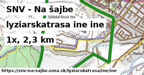 SNV - Na šajbe Lyžiarske trasy iná iná