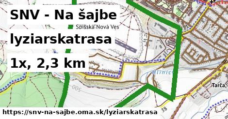 SNV - Na šajbe Lyžiarske trasy  