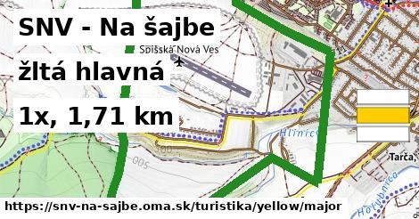 SNV - Na šajbe Turistické trasy žltá hlavná