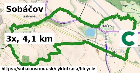 Sobáčov Cyklotrasy bicycle 