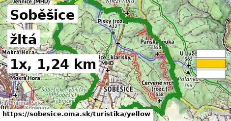 Soběšice Turistické trasy žltá 