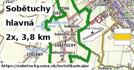Sobětuchy Turistické trasy hlavná 