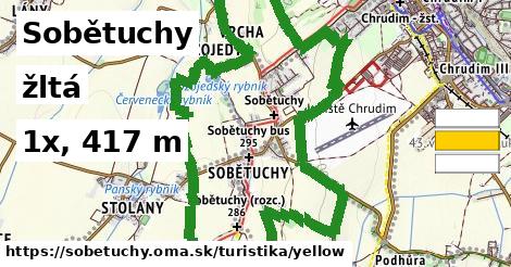 Sobětuchy Turistické trasy žltá 
