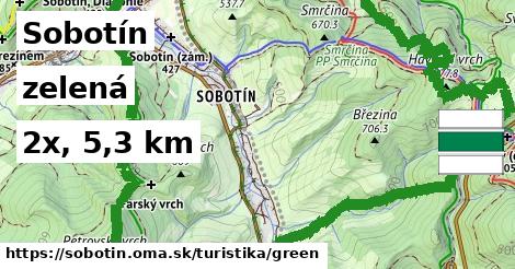 Sobotín Turistické trasy zelená 