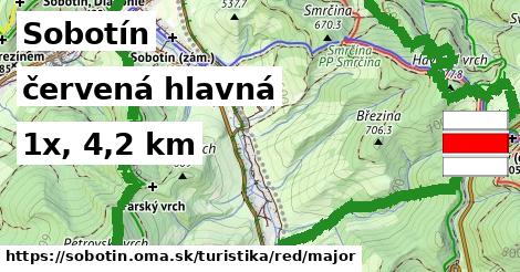 Sobotín Turistické trasy červená hlavná