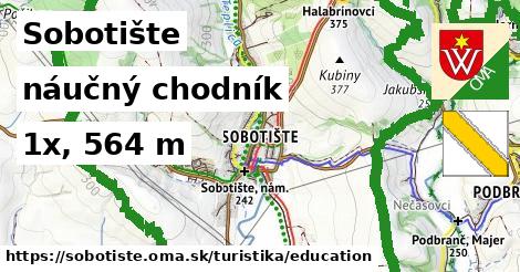 Sobotište Turistické trasy náučný chodník 