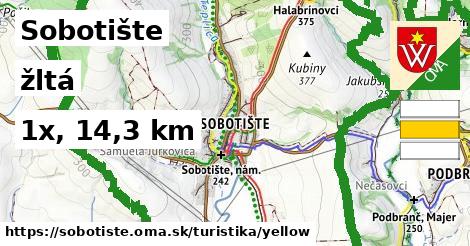 Sobotište Turistické trasy žltá 