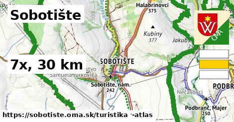 Sobotište Turistické trasy  