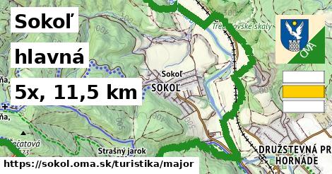 Sokoľ Turistické trasy hlavná 