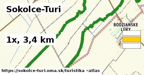 Sokolce-Turi Turistické trasy  