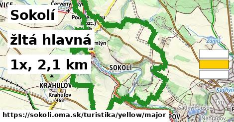 Sokolí Turistické trasy žltá hlavná