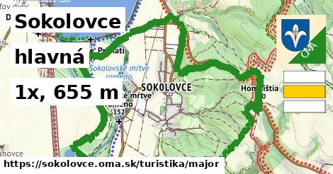 Sokolovce Turistické trasy hlavná 