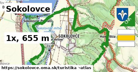 Sokolovce Turistické trasy  