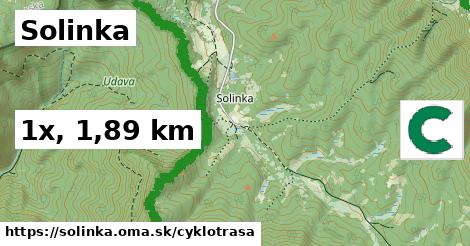 Solinka Cyklotrasy  